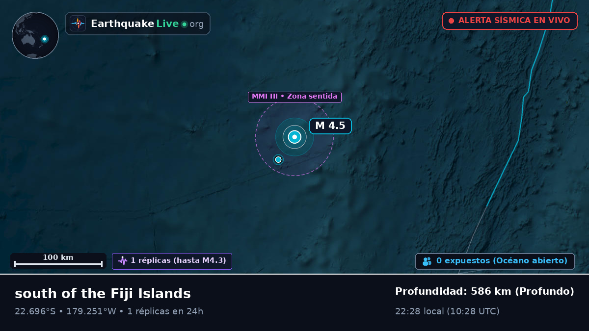 Océano Pacífico Sur (Tonga)