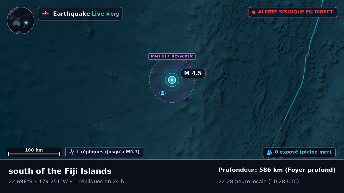 Océan Pacifique Sud (Tonga)