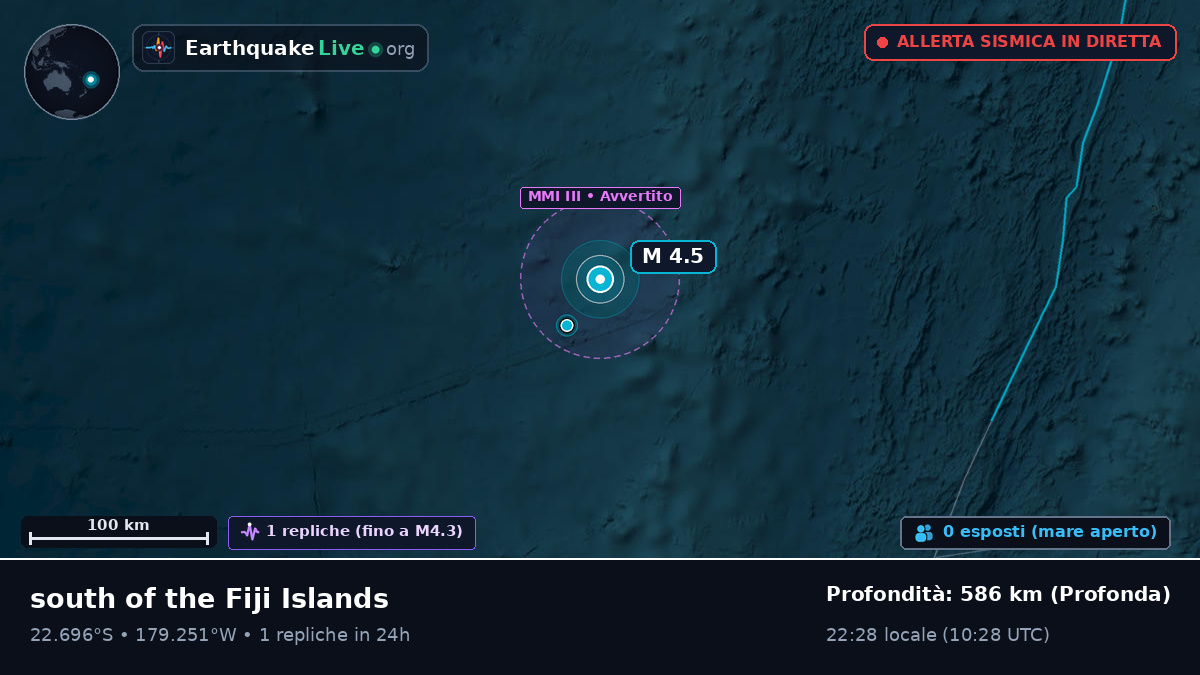 Oceano Pacifico meridionale (Tonga)