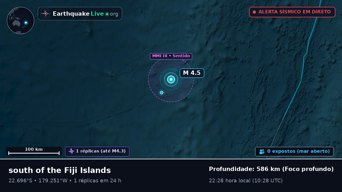 Oceano Pacífico Sul (Tonga)