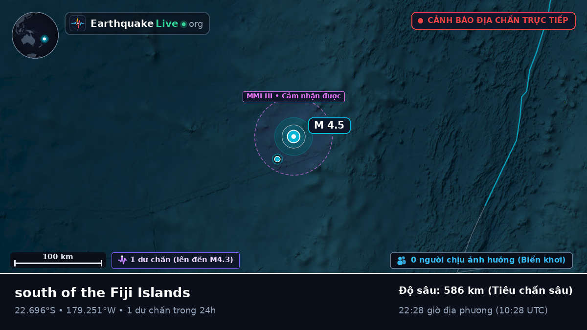 Nam Thái Bình Dương (Tonga)