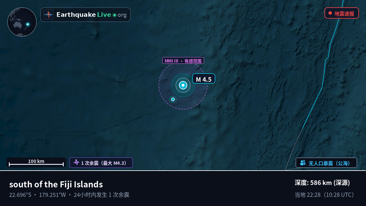 南太平洋 (汤加)