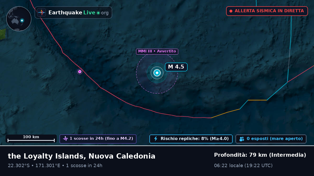 Oceano Pacifico meridionale (Nuova Caledonia)