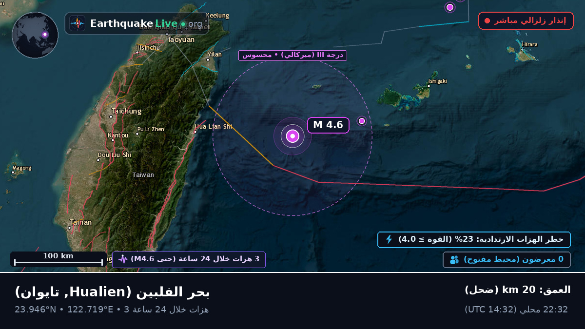 بحر الفلبين (تايوان)