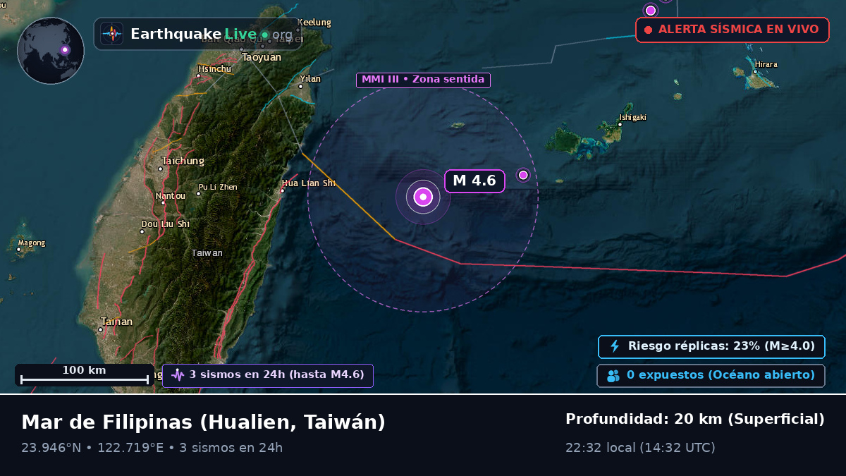 Mar de Filipinas (Taiwán)