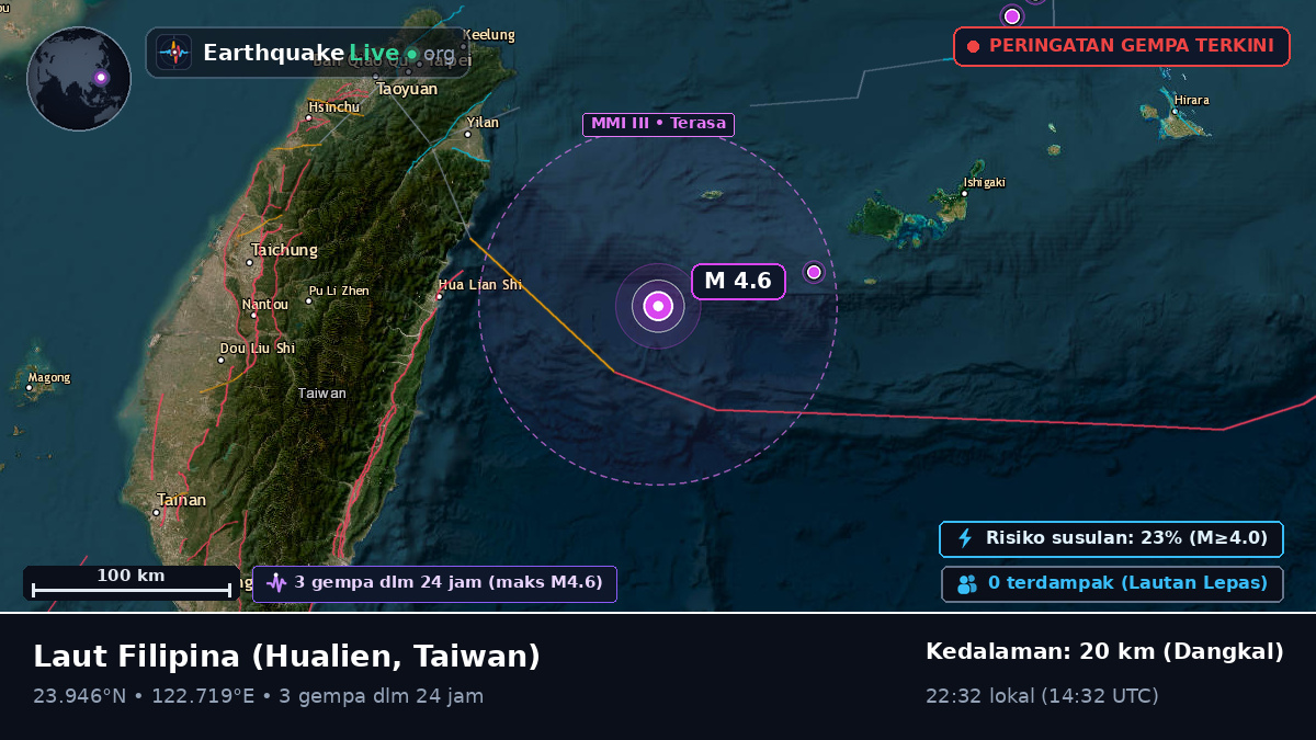 Laut Filipina (Taiwan)