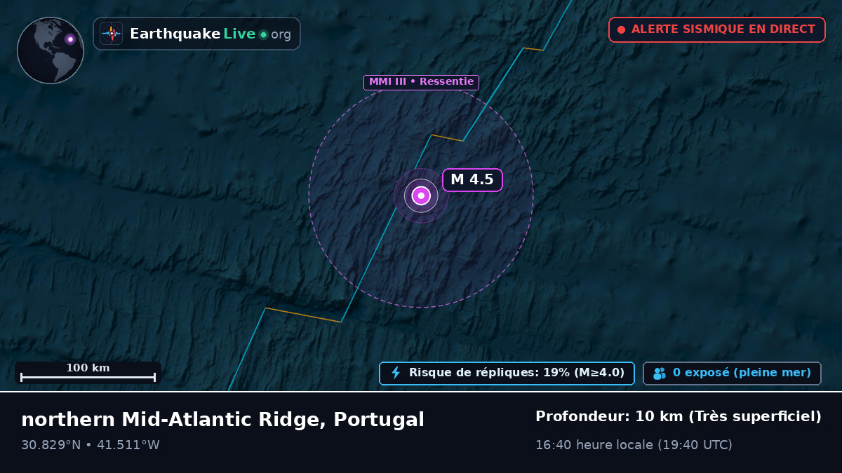 Océan Atlantique Nord (Portugal)