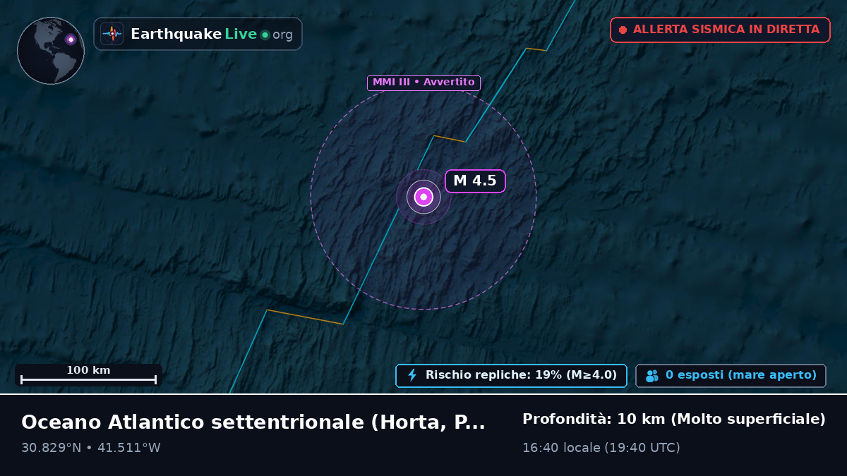 Oceano Atlantico settentrionale (Portogallo)