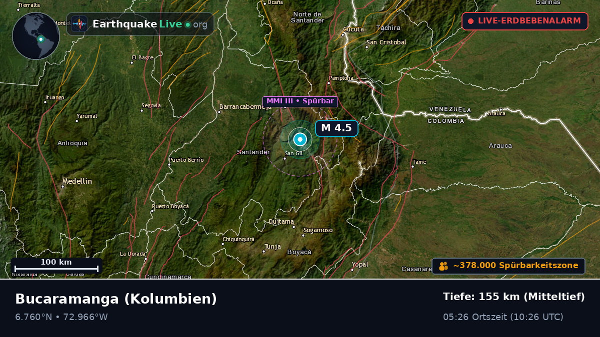 Santander, Kolumbien