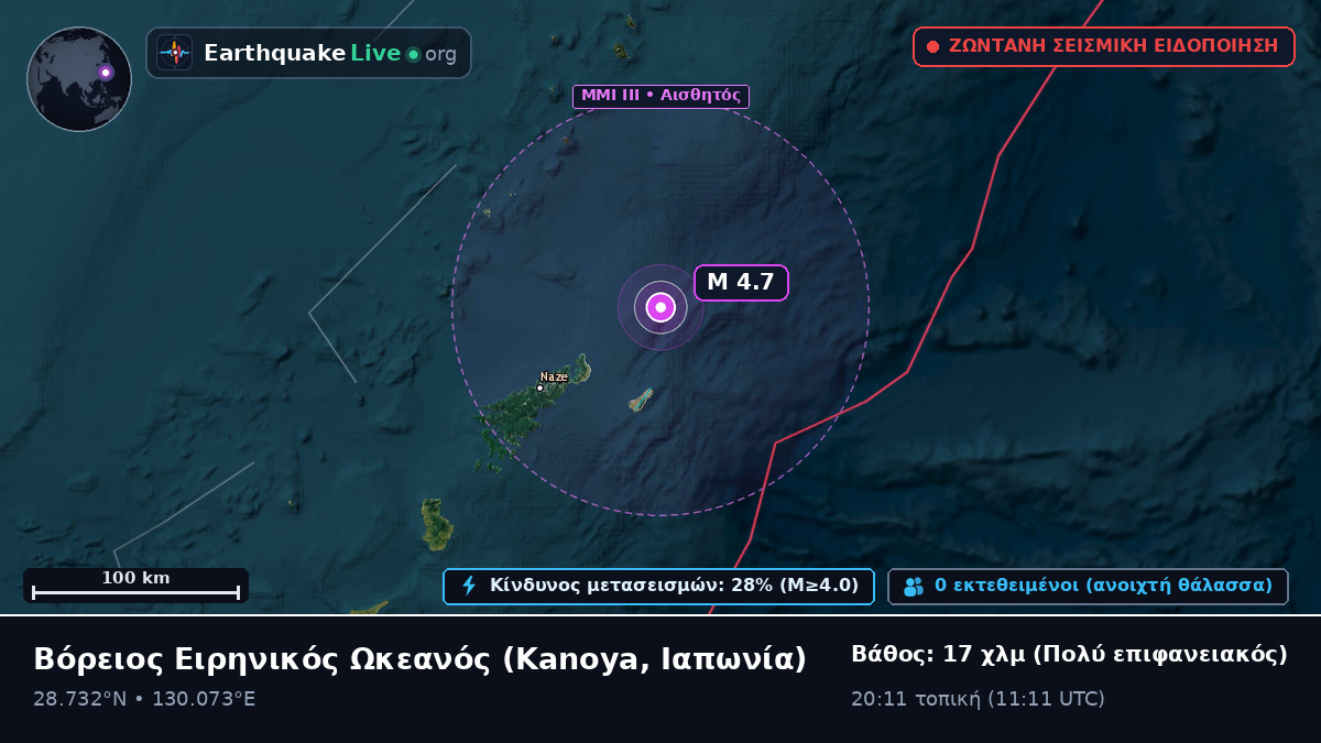 Βόρειος Ειρηνικός Ωκεανός (Ιαπωνία)