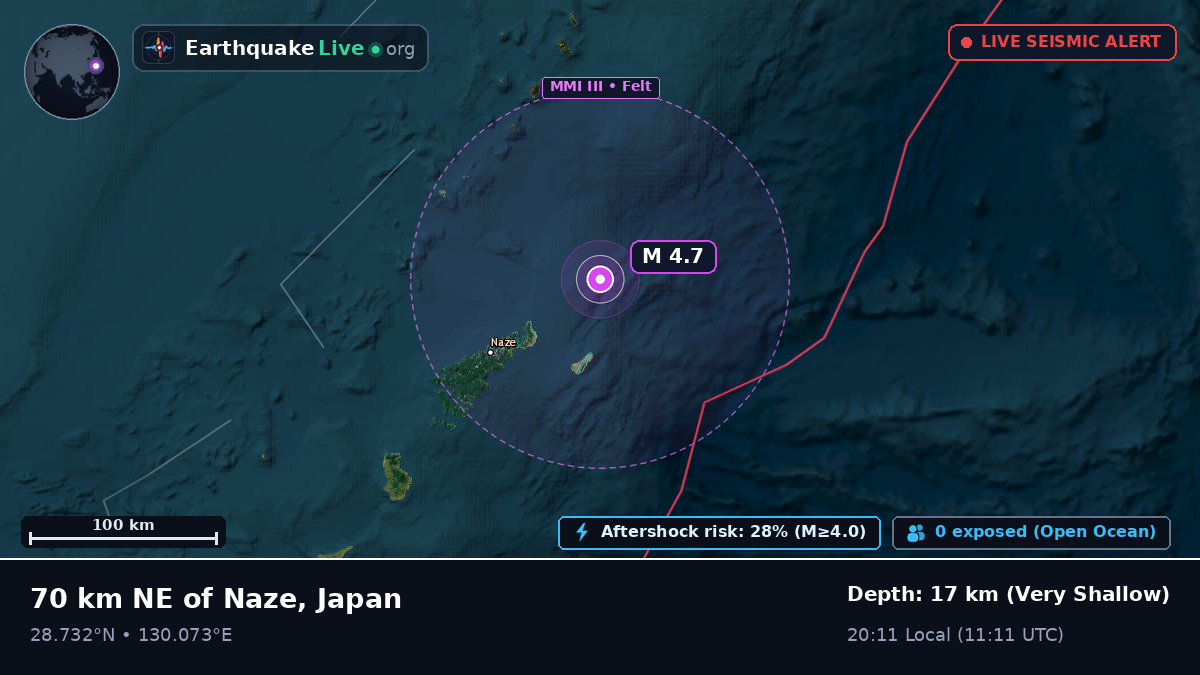 North Pacific Ocean (Japan)