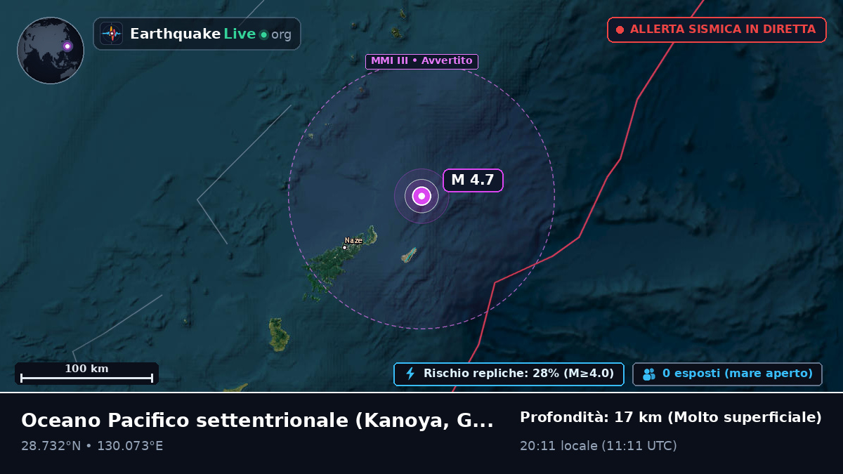 Oceano Pacifico settentrionale (Giappone)