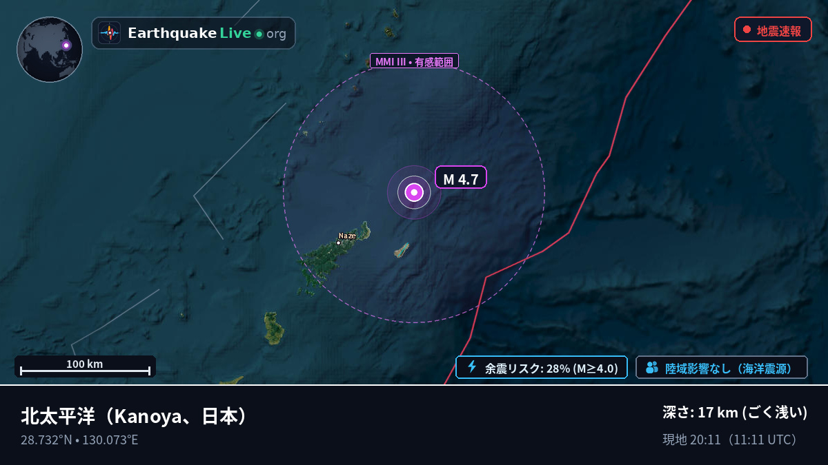 北太平洋 (日本)