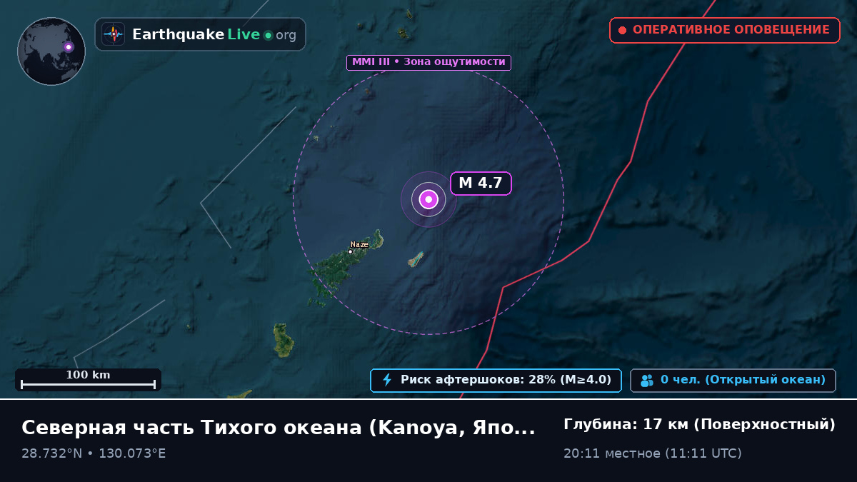 Северная часть Тихого океана (Япония)