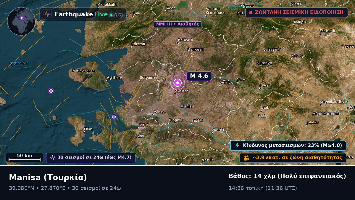 Manisa, Τουρκία