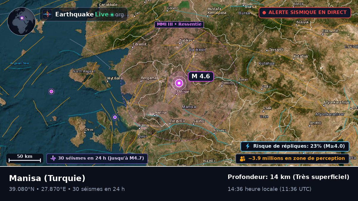 Manisa, Turquie