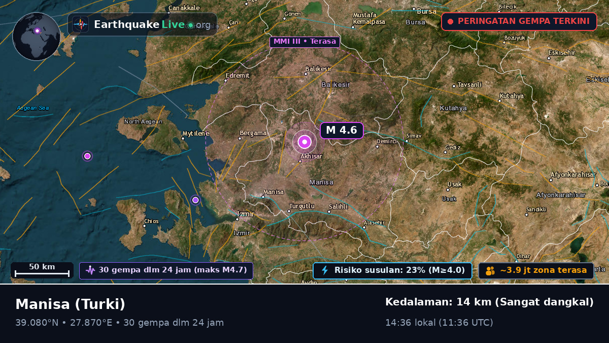 Manisa, Turki
