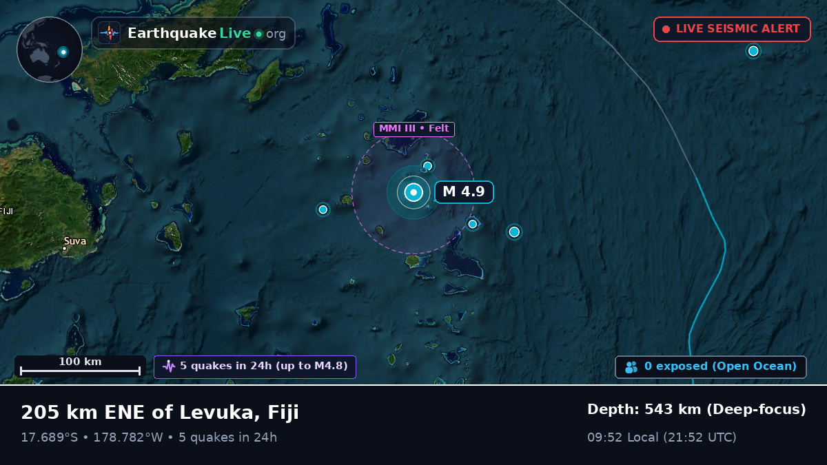 Off the coast of Labasa, Fiji