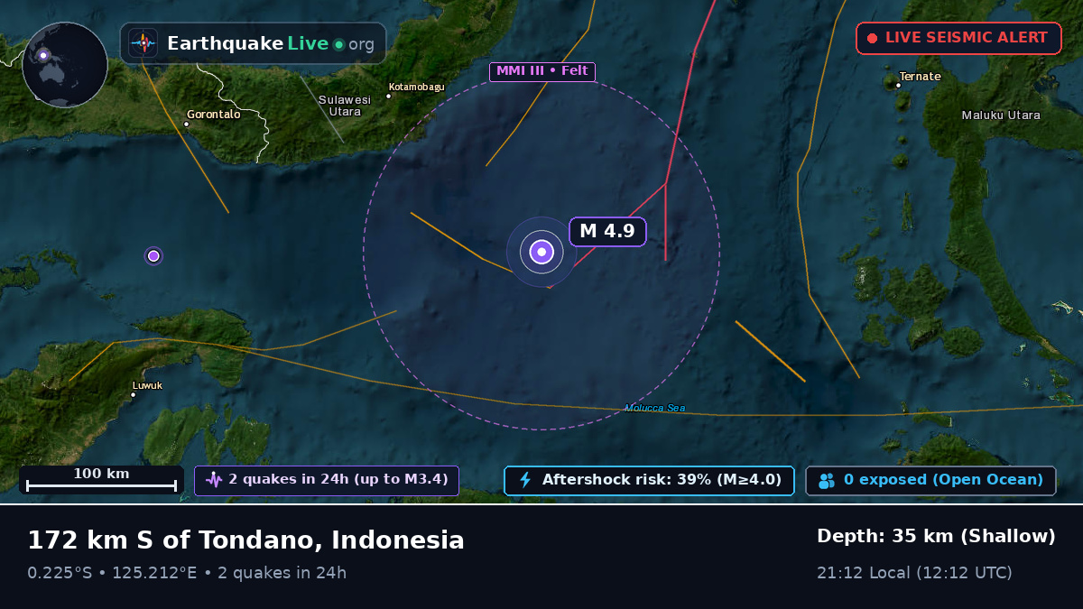 Molucca Sea (Indonesia)
