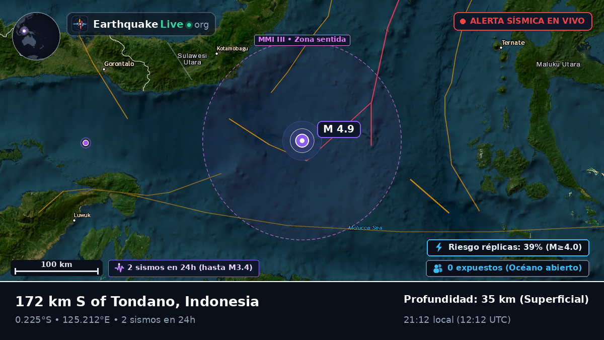Mar de Molucas (Indonesia)