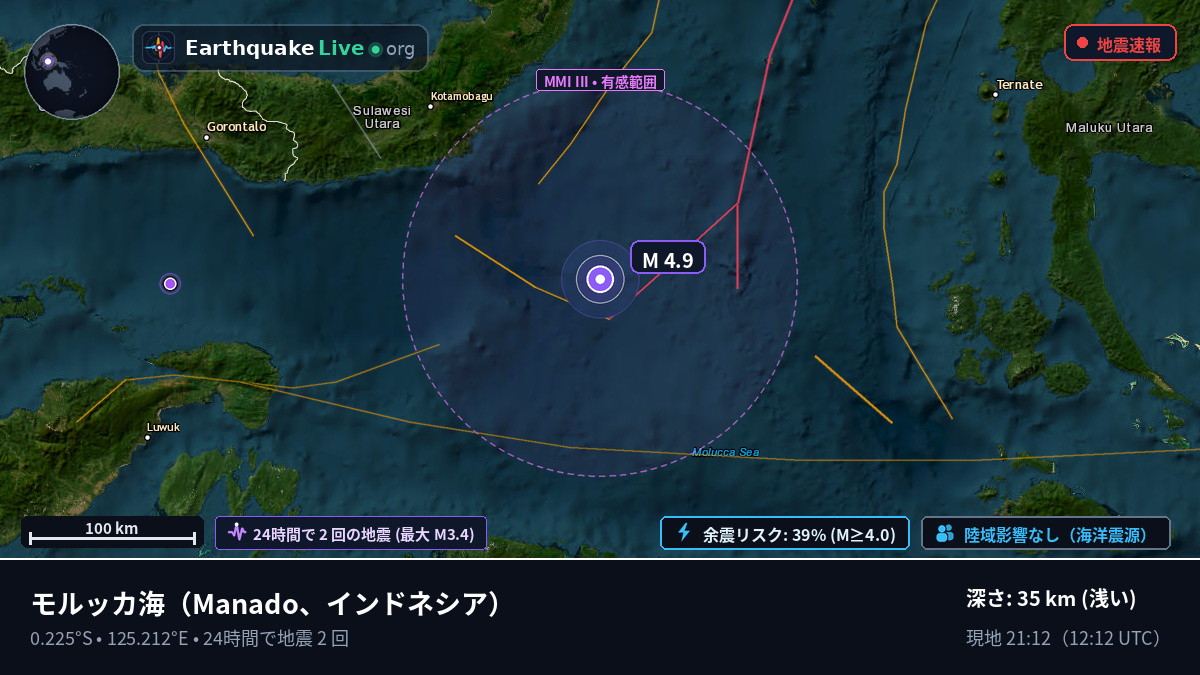 モルッカ海 (インドネシア)