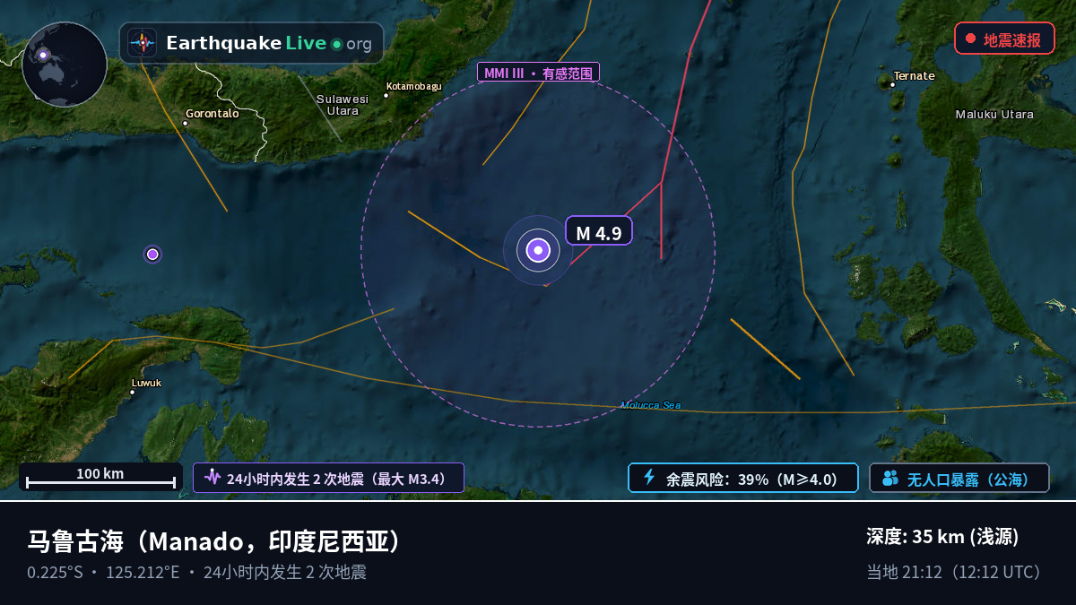 马鲁古海 (印度尼西亚)