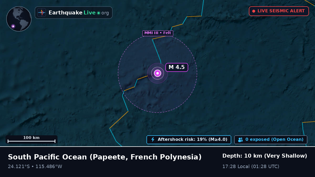 South Pacific Ocean (French Polynesia)