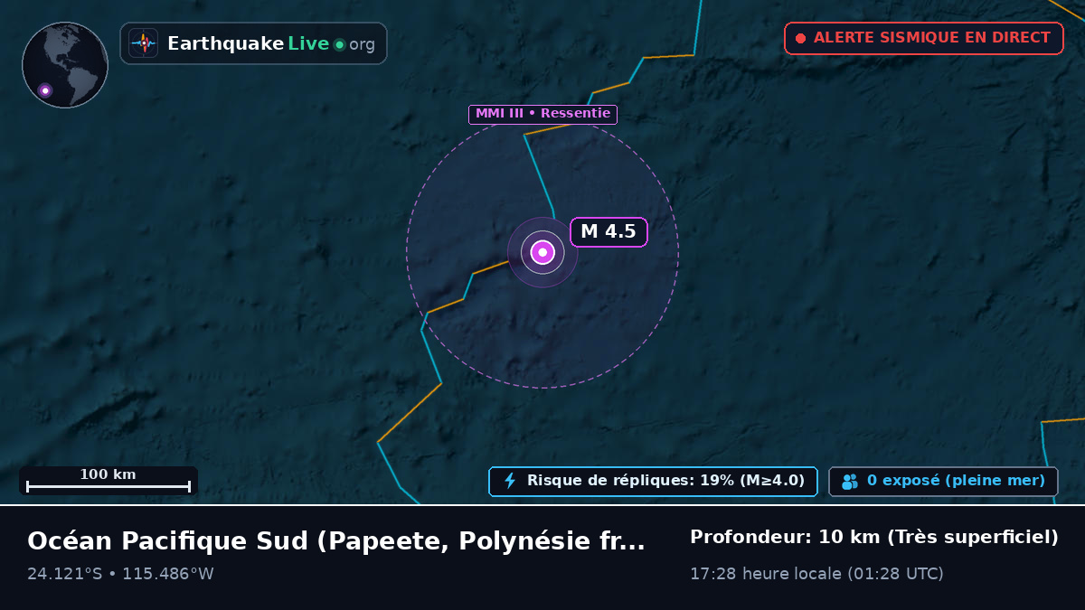 Océan Pacifique Sud (Polynésie française)