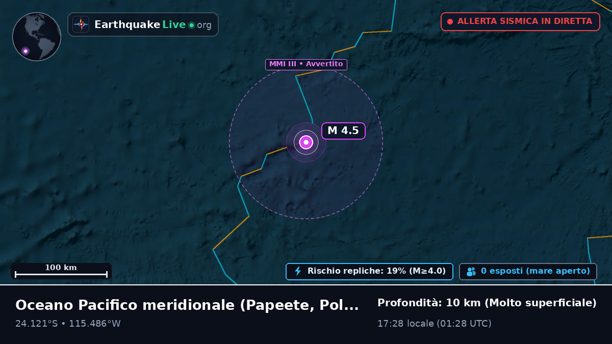 Oceano Pacifico meridionale (Polinesia francese)