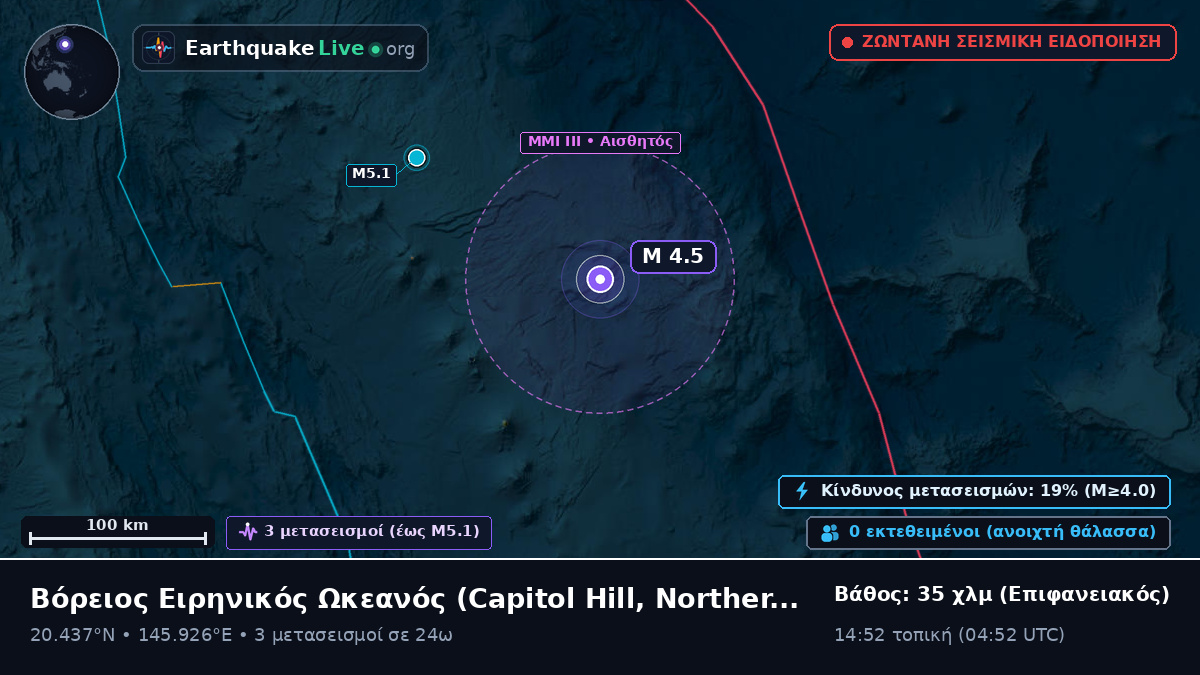 Βόρειος Ειρηνικός Ωκεανός (Northern Mariana Islands)