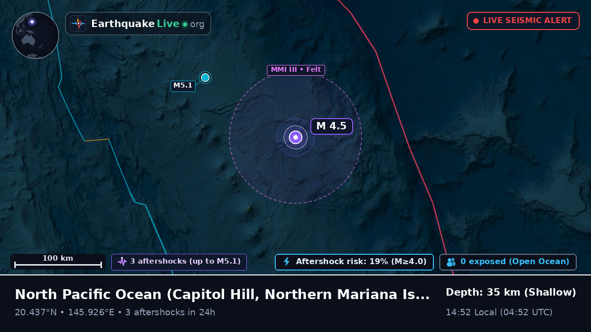 North Pacific Ocean (Northern Mariana Islands)