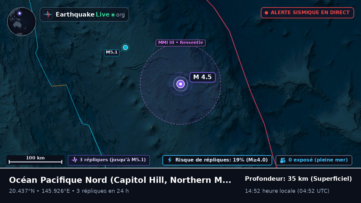 Océan Pacifique Nord (Northern Mariana Islands)
