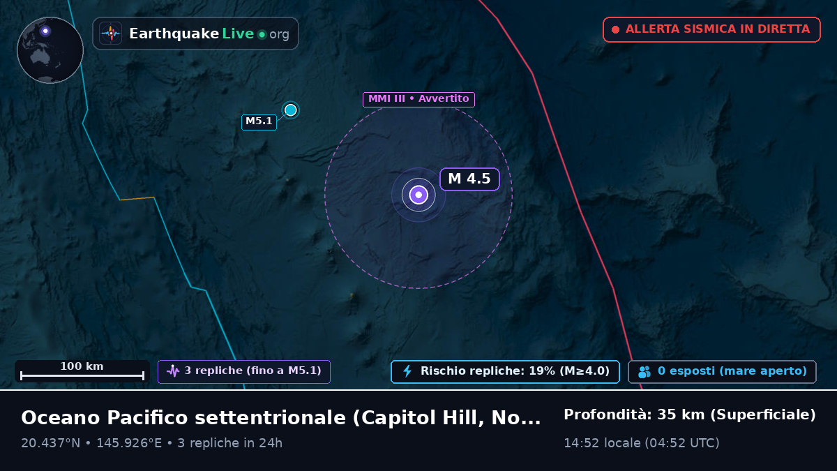 Oceano Pacifico settentrionale (Northern Mariana Islands)