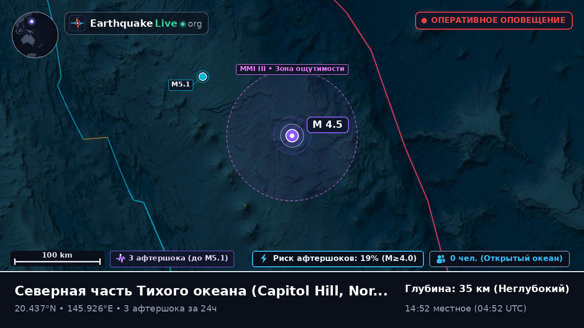Северная часть Тихого океана (Northern Mariana Islands)