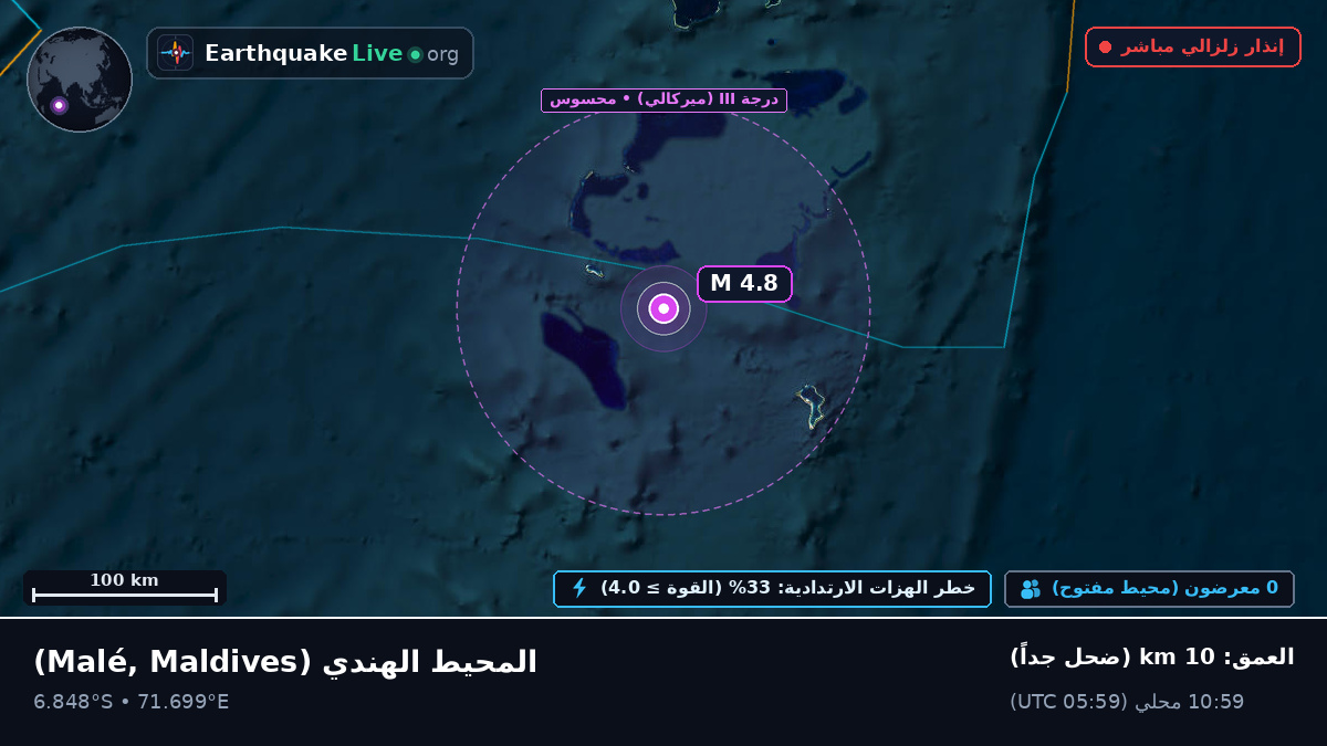 المحيط الهندي (Maldives)