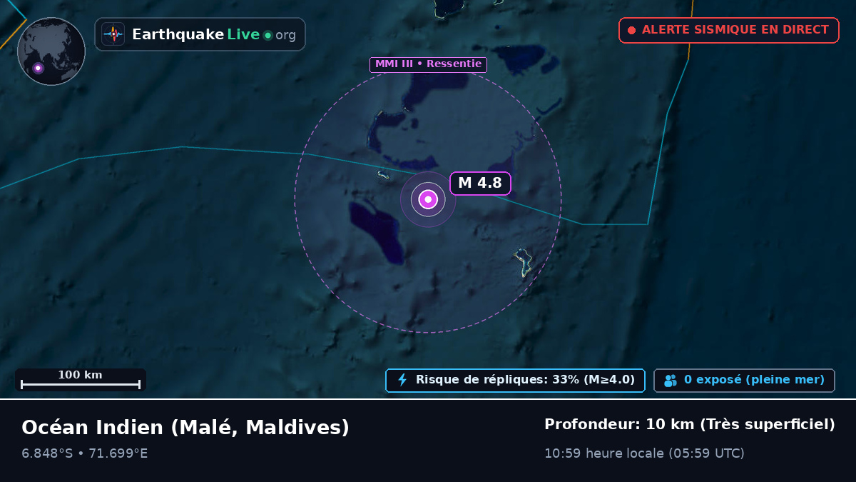 Océan Indien (Maldives)