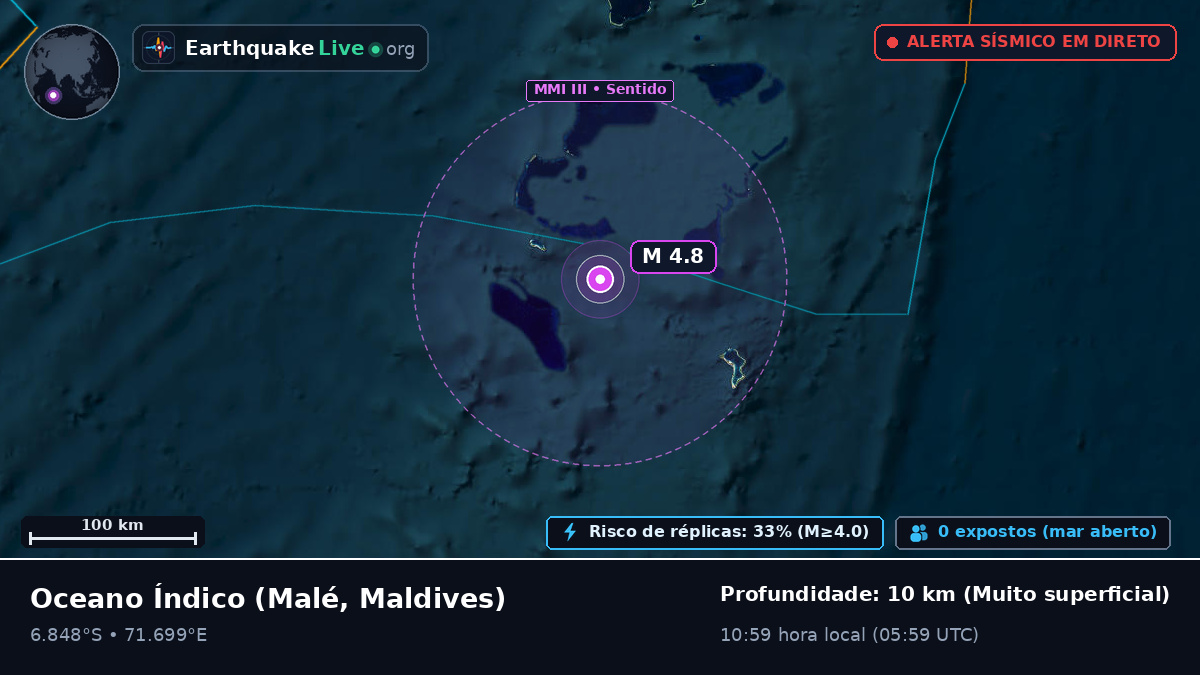 Oceano Índico (Maldives)