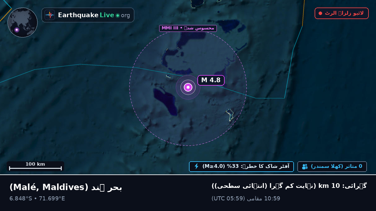 بحر ہند (Maldives)