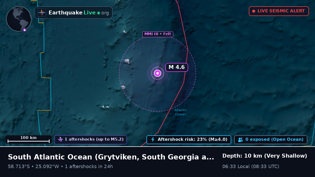 South Atlantic Ocean (South Georgia and the Islands)