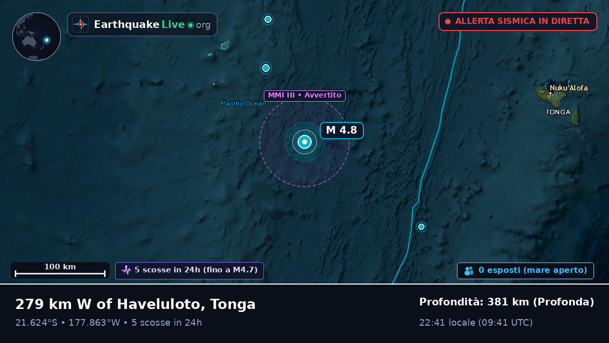 Oceano Pacifico meridionale (Tonga)