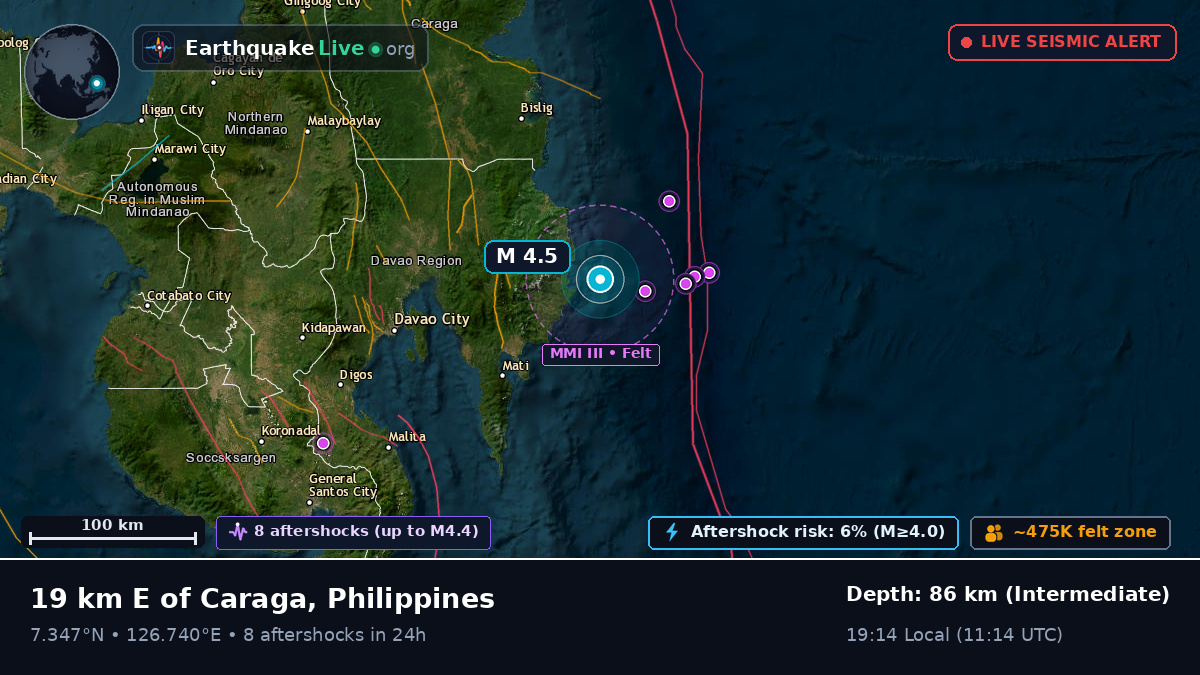 Philippine Sea (Philippines)