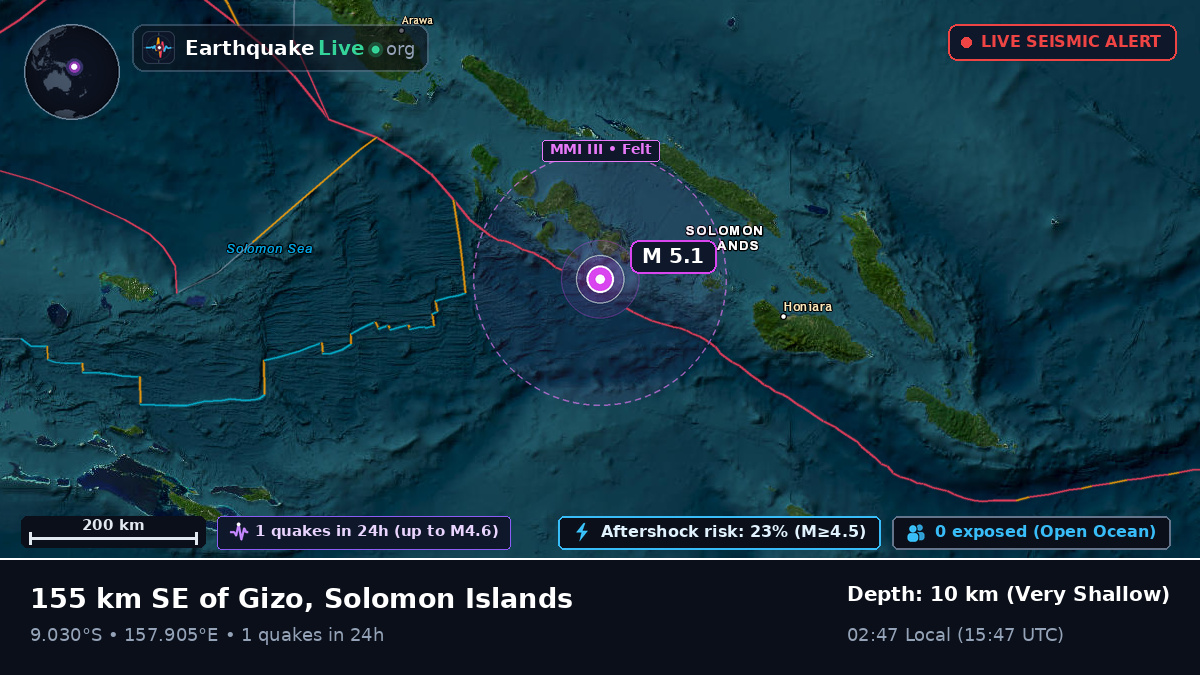 Solomon Sea (Solomon Islands)