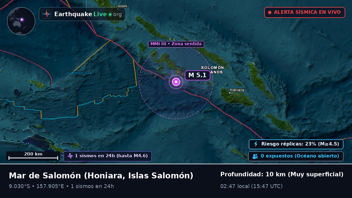 Mar de Salomón (Islas Salomón)