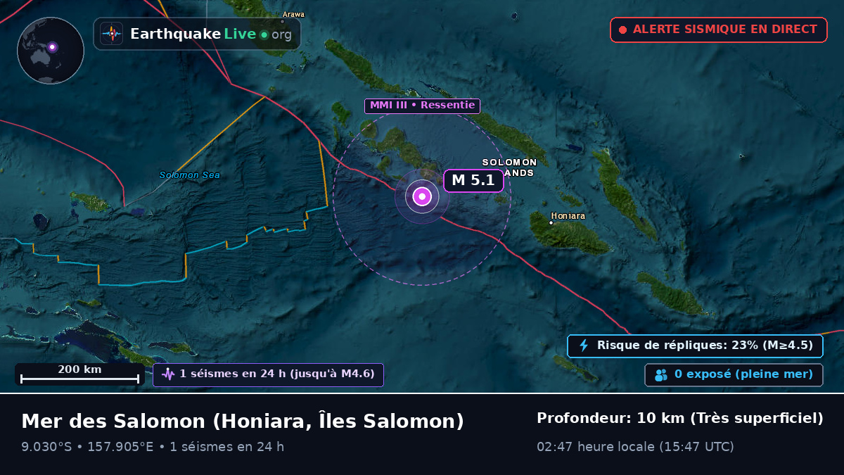 Mer des Salomon (Îles Salomon)
