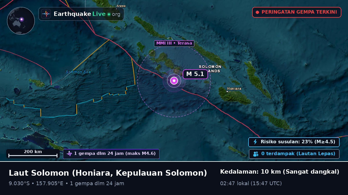 Laut Solomon (Kepulauan Solomon)