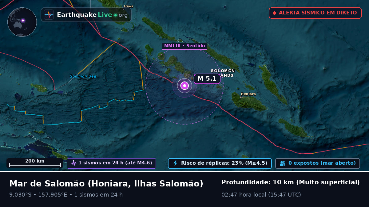 Mar de Salomão (Ilhas Salomão)