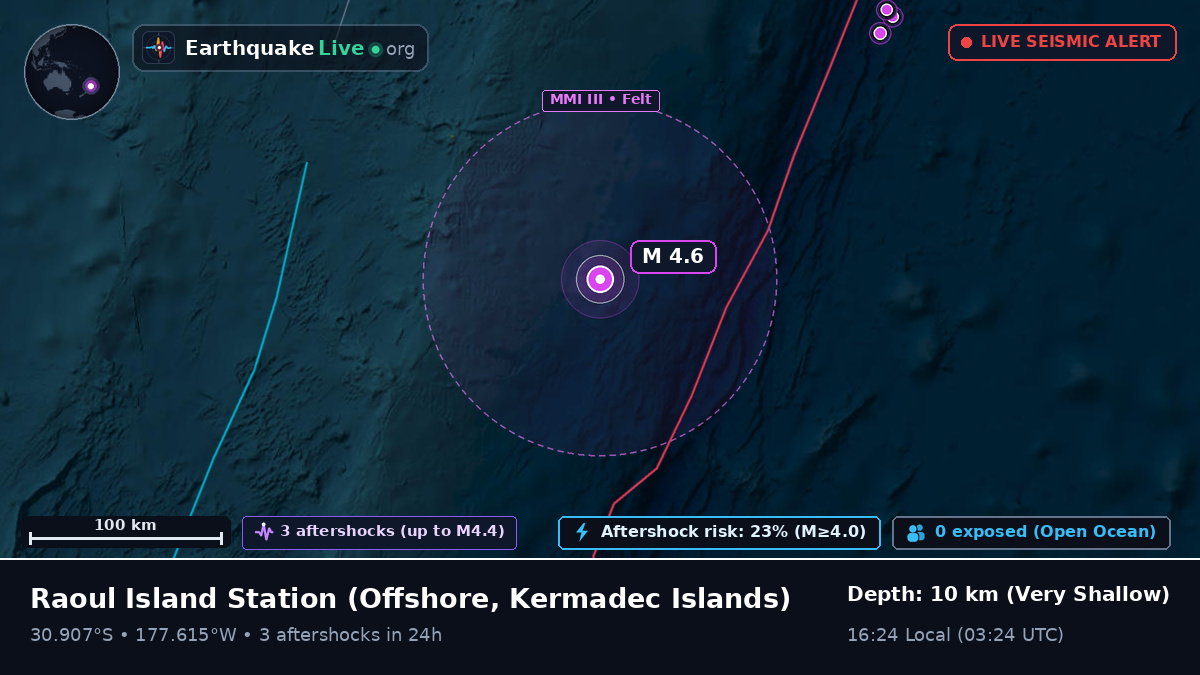 Off the coast of Raoul Island Station, Kermadec Islands