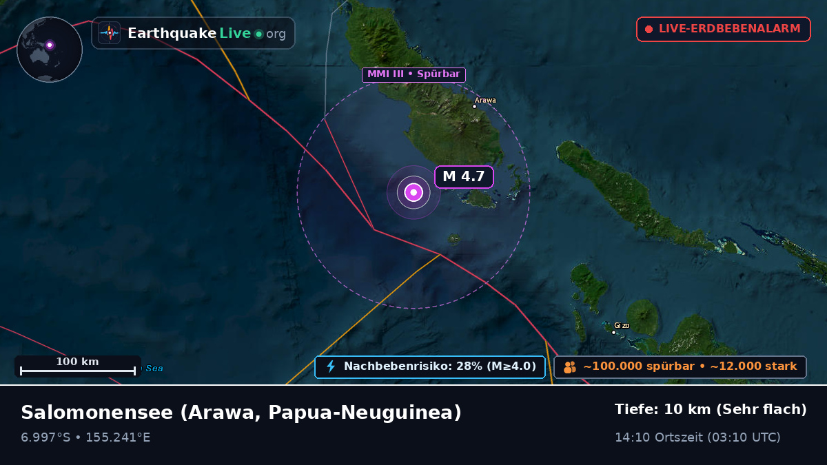 Salomonensee (Papua-Neuguinea)