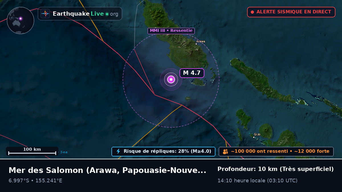 Mer des Salomon (Papouasie-Nouvelle-Guinée)