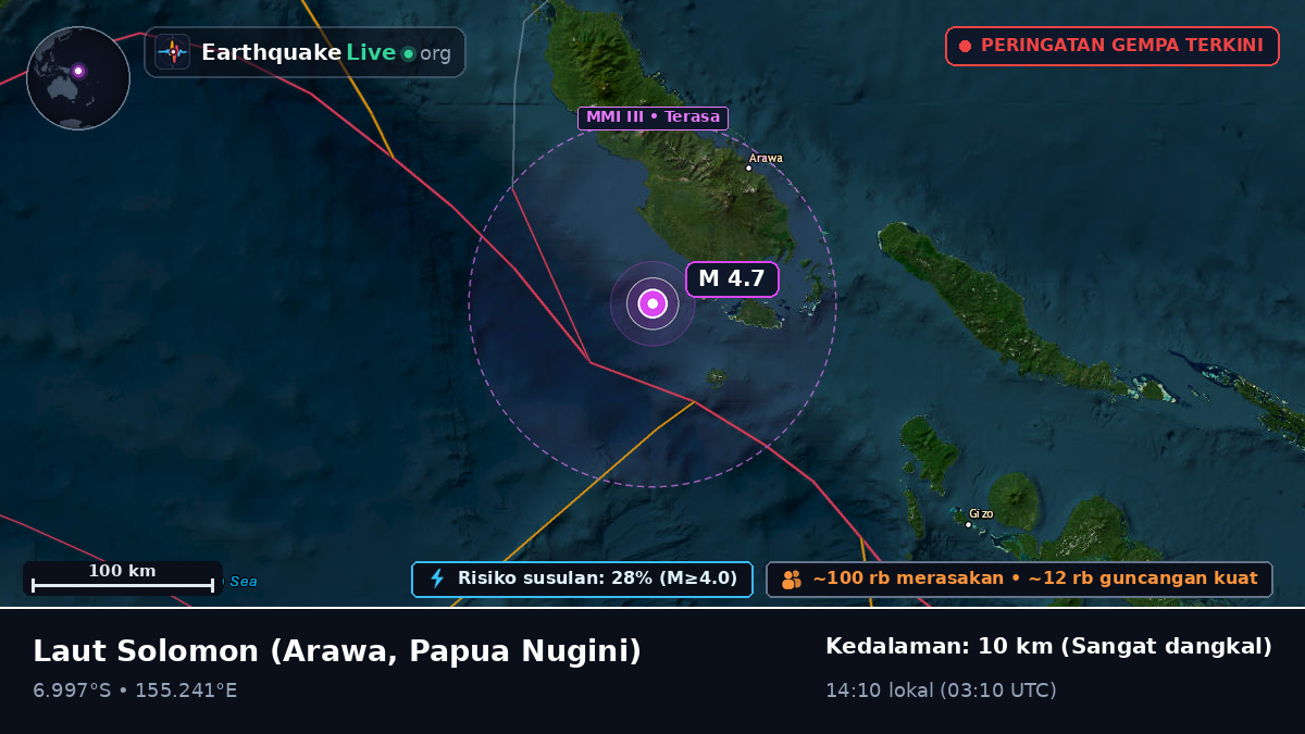 Laut Solomon (Papua Nugini)